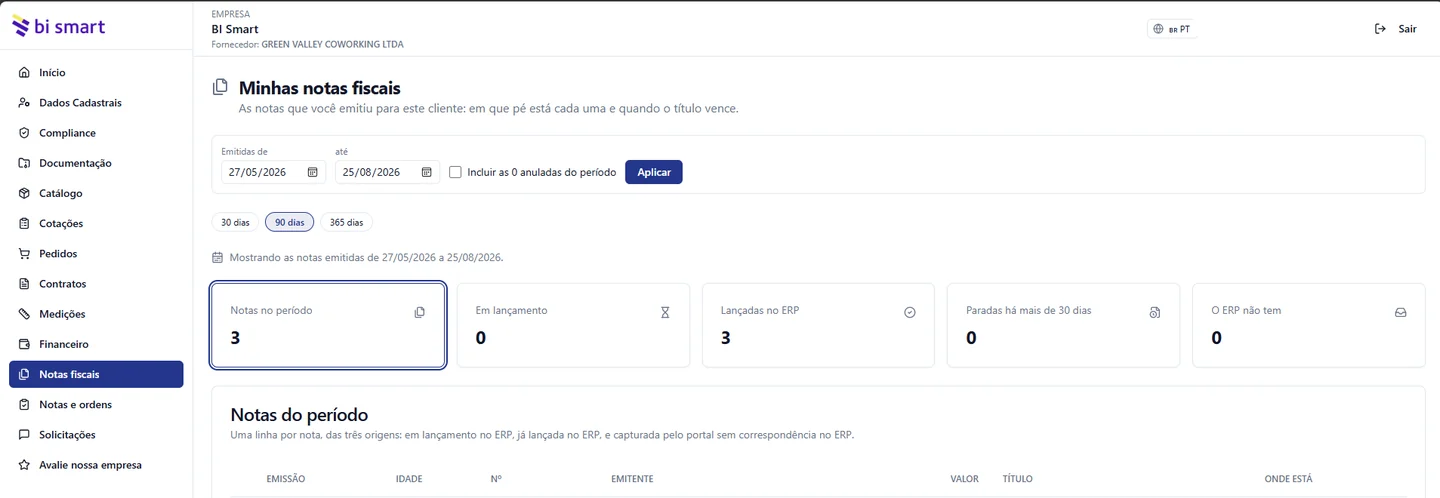 Tela Minhas notas fiscais do fornecedor com o resumo do período